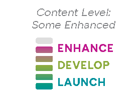 Content Level: Some enhanced - Enhanced, Develop, Launch