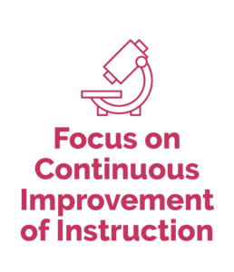 Focus on Continuous Improvement of Instruction