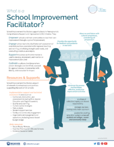 What is a School Improvement Facilitator