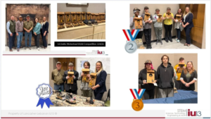Collage of photos of students showing off projects that won first, second, and third place awards at the Delta Waterfowl STEM Competition